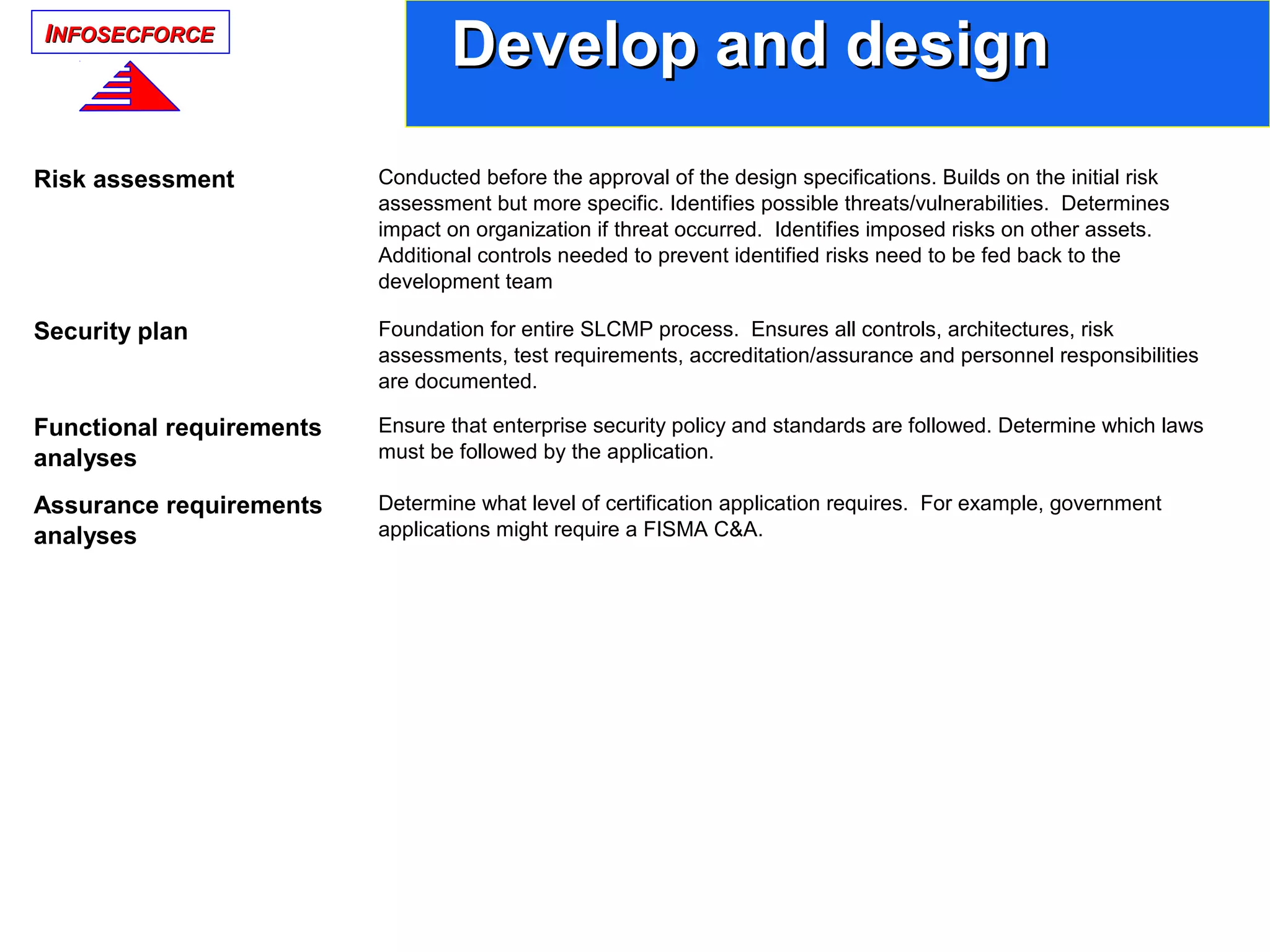 IINFOSECFORCENFOSECFORCE
Develop and designDevelop and design
Risk assessment Conducted before the approval of the design specifications. Builds on the initial risk
assessment but more specific. Identifies possible threats/vulnerabilities. Determines
impact on organization if threat occurred. Identifies imposed risks on other assets.
Additional controls needed to prevent identified risks need to be fed back to the
development team
Security plan Foundation for entire SLCMP process. Ensures all controls, architectures, risk
assessments, test requirements, accreditation/assurance and personnel responsibilities
are documented.
Functional requirements
analyses
Ensure that enterprise security policy and standards are followed. Determine which laws
must be followed by the application.
Assurance requirements
analyses
Determine what level of certification application requires. For example, government
applications might require a FISMA C&A.
 