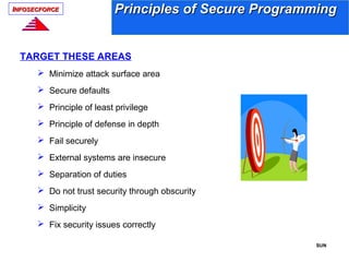 Secure by design and secure software development | PPT