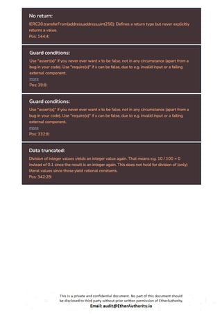 SecureChain AI (SCAI) Token – Smart Contract Security Audit Report by ...