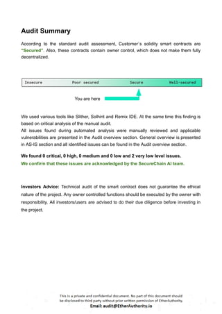 SecureChain AI (SCAI) Token – Smart Contract Security Audit Report by ...