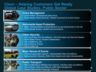 Smart & Secure City Solutions by Rupinder Singh | PPTX