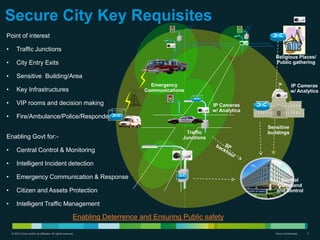 Smart & Secure City Solutions by Rupinder Singh | PPT