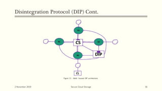 Disintegration Protocol (DIP) Cont.
2 November 2019 Secure Cloud Storage 16
Figure 11 : Multi- housed DIP architecture.
 
