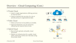 Overview – Cloud Computing (Cont.)
 Private Cloud
 Used in single organizations offering services
to internal users.
 Used to maintain the security of a city or
provide privacy to organizational data.
 Public Cloud
 Allows all services to be publicly accessible.
 External enterprises can use resources
offered by the cloud at free of cost.
 Hybrid Cloud
 Best of both aprivate and public cloud
structures.
 Delivers an infrastructure for a public cloud
while continuing control over vital data using
the private cloud.
2 November 2019 Secure Cloud Storage 4
Figure 1 : Private cloud
Figure 2 : Public Cloud
 