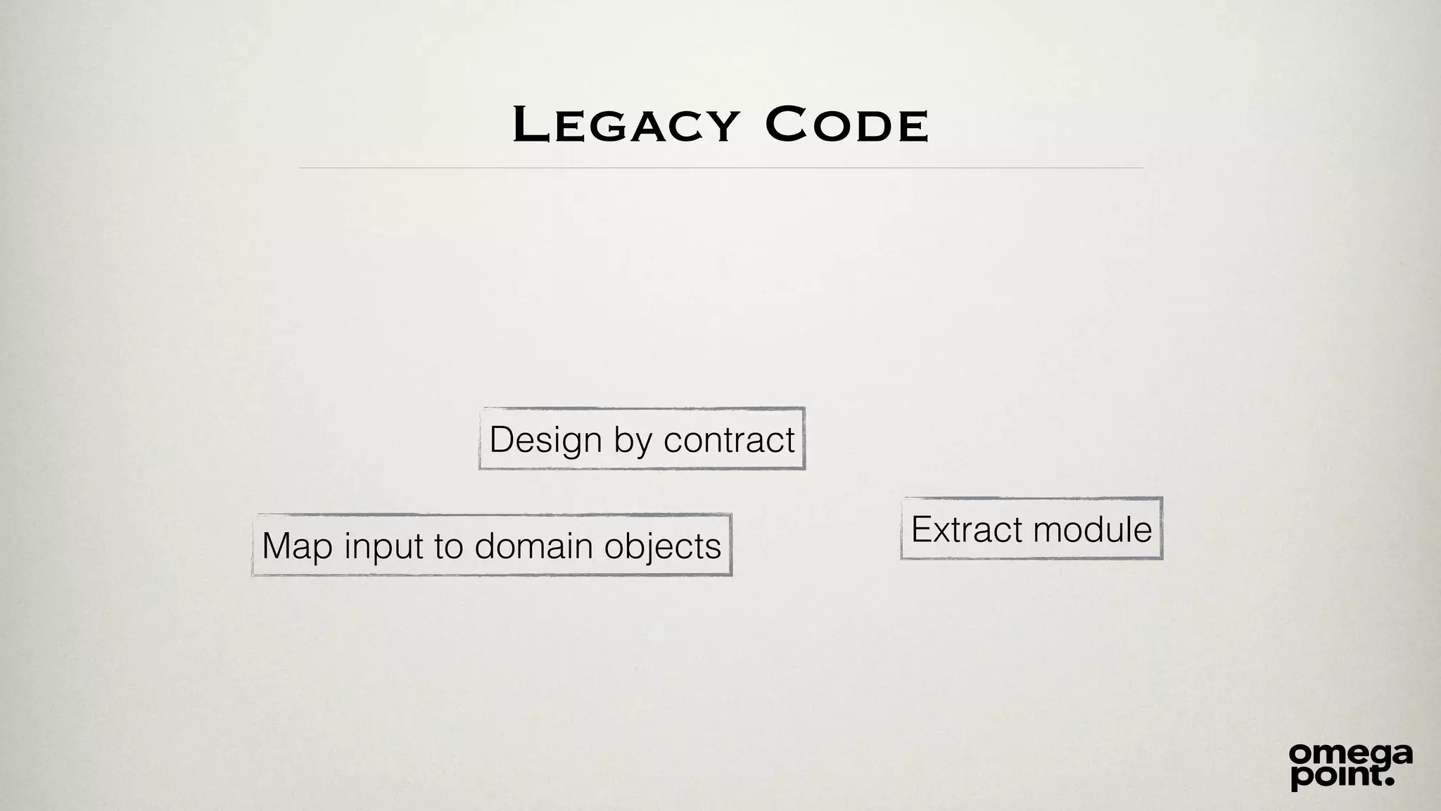 Legacy Code 
Design by contract 
Map input to domain objects Extract module 
 