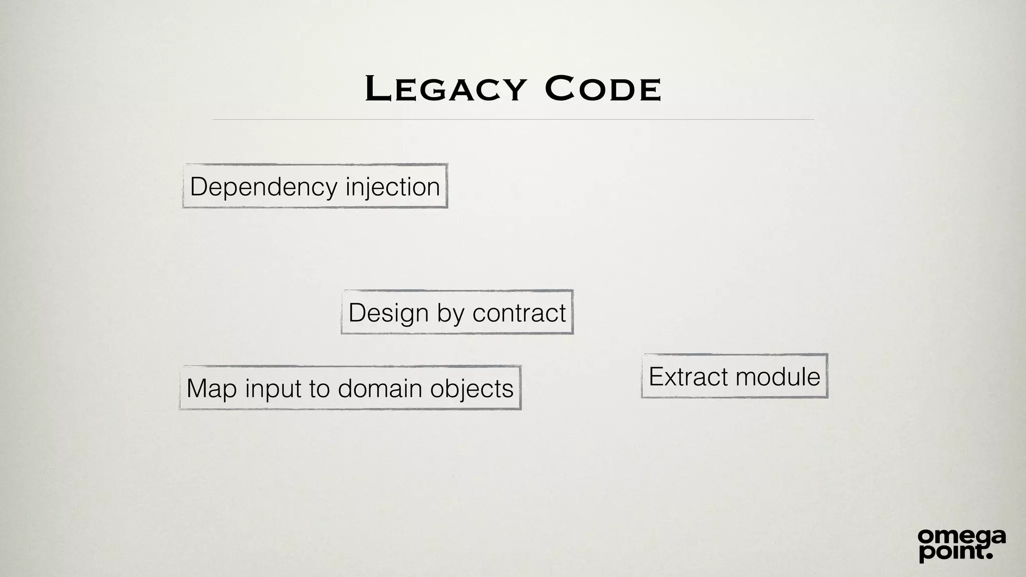 Legacy Code 
Dependency injection 
Design by contract 
Map input to domain objects Extract module 
 