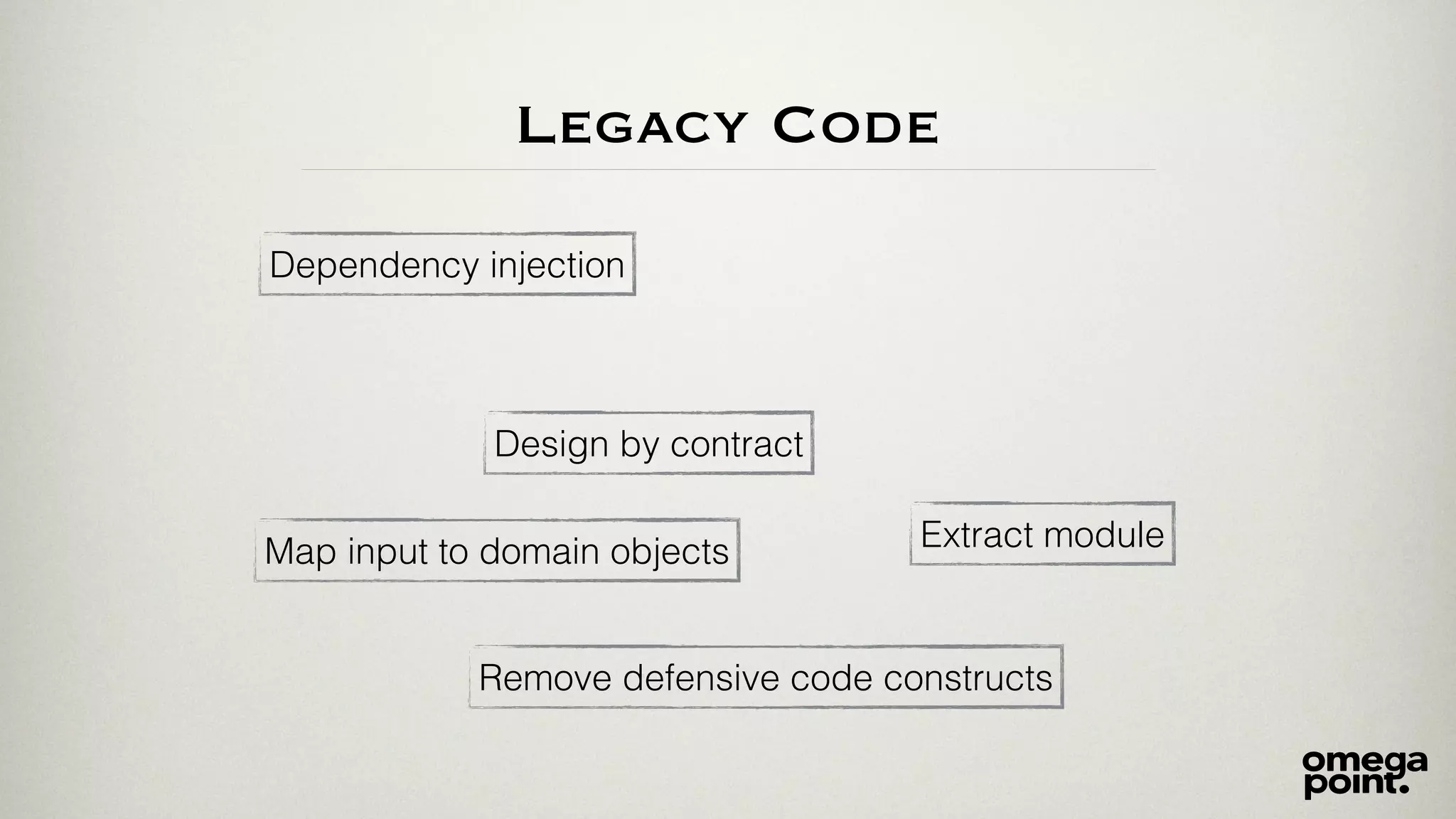 Legacy Code 
Dependency injection 
Design by contract 
Map input to domain objects 
Extract module 
Remove defensive code constructs 
 