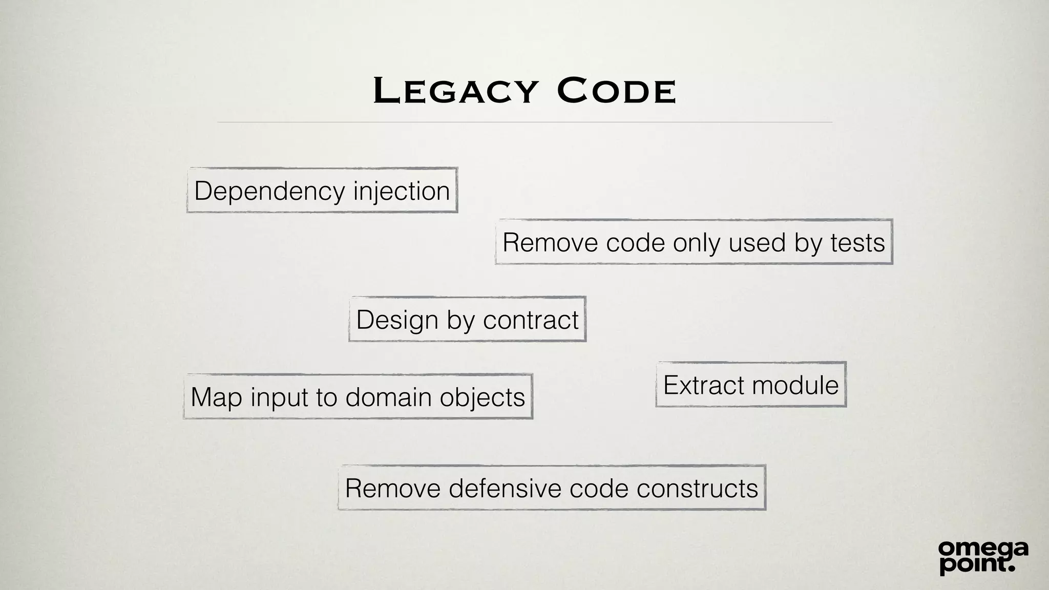 Legacy Code 
Dependency injection 
Remove code only used by tests 
Design by contract 
Map input to domain objects 
Extract module 
Remove defensive code constructs 
 