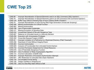 | 16 |
Except where otherwise noted, this work is licensed under a Creative Commons Attribution-ShareAlike 3.0 License.
CWE Top 25
CWE-89 Improper Neutralization of Special Elements used in an SQL Command ('SQL Injection')
CWE-78 Improper Neutralization of Special Elements used in an OS Command ('OS Command Injection')
CWE-120 Buffer Copy without Checking Size of Input ('Classic Buffer Overflow')
CWE-79 Improper Neutralization of Input During Web Page Generation ('Cross-site Scripting')
CWE-306 Missing Authentication for Critical Function
CWE-862 Missing Authorization
CWE-798 Use of Hard-coded Credentials
CWE-311 Missing Encryption of Sensitive Data
CWE-434 Unrestricted Upload of File with Dangerous Type
CWE-807 Reliance on Untrusted Inputs in a Security Decision
CWE-250 Execution with Unnecessary Privileges
CWE-352 Cross-Site Request Forgery (CSRF)
CWE-22 Improper Limitation of a Pathname to a Restricted Directory ('Path Traversal')
CWE-494 Download of Code Without Integrity Check
CWE-863 Incorrect Authorization
CWE-829 Inclusion of Functionality from Untrusted Control Sphere
CWE-732 Incorrect Permission Assignment for Critical Resource
CWE-676 Use of Potentially Dangerous Function
CWE-327 Use of a Broken or Risky Cryptographic Algorithm
CWE-131 Incorrect Calculation of Buffer Size
CWE-307 Improper Restriction of Excessive Authentication Attempts
CWE-601 URL Redirection to Untrusted Site ('Open Redirect')
CWE-134 Uncontrolled Format String
CWE-190 Integer Overflow or Wraparound
CWE-759 Use of a One-Way Hash without a Salt
 
