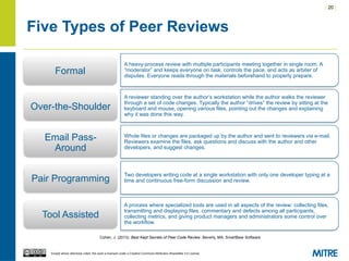 | 20 |
Except where otherwise noted, this work is licensed under a Creative Commons Attribution-ShareAlike 3.0 License.
Five Types of Peer Reviews
A heavy-process review with multiple participants meeting together in single room. A
“moderator” and keeps everyone on task, controls the pace, and acts as arbiter of
disputes. Everyone reads through the materials beforehand to properly prepare.
Formal
A reviewer standing over the author’s workstation while the author walks the reviewer
through a set of code changes. Typically the author “drives” the review by sitting at the
keyboard and mouse, opening various files, pointing out the changes and explaining
why it was done this way.
Over-the-Shoulder
Whole files or changes are packaged up by the author and sent to reviewers via e-mail.
Reviewers examine the files, ask questions and discuss with the author and other
developers, and suggest changes.
Email Pass-
Around
Two developers writing code at a single workstation with only one developer typing at a
time and continuous free-form discussion and review.
Pair Programming
A process where specialized tools are used in all aspects of the review: collecting files,
transmitting and displaying files, commentary and defects among all participants,
collecting metrics, and giving product managers and administrators some control over
the workflow.
Tool Assisted
Cohen, J. (2013). Best Kept Secrets of Peer Code Review. Beverly, MA: SmartBear Software
 