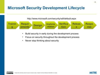 | 9 |
Except where otherwise noted, this work is licensed under a Creative Commons Attribution-ShareAlike 3.0 License.
Microsoft Security Development Lifecycle
Trainin
g
Requir
ements
Design
Impleme
ntation
Verifica
tion
Releas
e
Respo
nse
http://www.microsoft.com/security/sdl/default.aspx
• Build security in early during the development process
• Focus on security throughout the development process
• Never stop thinking about security
 