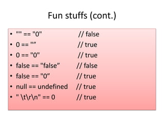 Secure Coding for NodeJS | PPTX