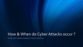 How & When do Cyber Attacks occur ?
HOW SOFTWARE MARKET HAS EVOLVED
 