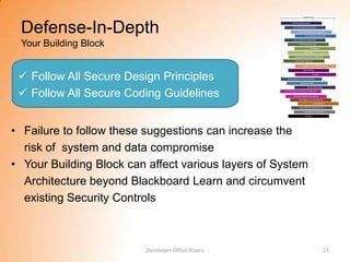 Defense-In-Depth
 Your Building Block


  Follow All Secure Design Principles
  Follow All Secure Coding Guidelines


• Failure to follow these suggestions can increase the
  risk of system and data compromise
• Your Building Block can affect various layers of System
  Architecture beyond Blackboard Learn and circumvent
  existing Security Controls



                         Developer Office Hours             24
 
