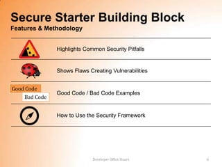 Secure Starter Building Block
Features & Methodology


               Highlights Common Security Pitfalls


               Shows Flaws Creating Vulnerabilities


Good Code
               Good Code / Bad Code Examples
    Bad Code


               How to Use the Security Framework




                             Developer Office Hours   6
 