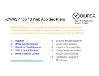 Secure coding presentation Oct 3 2020 | PDF