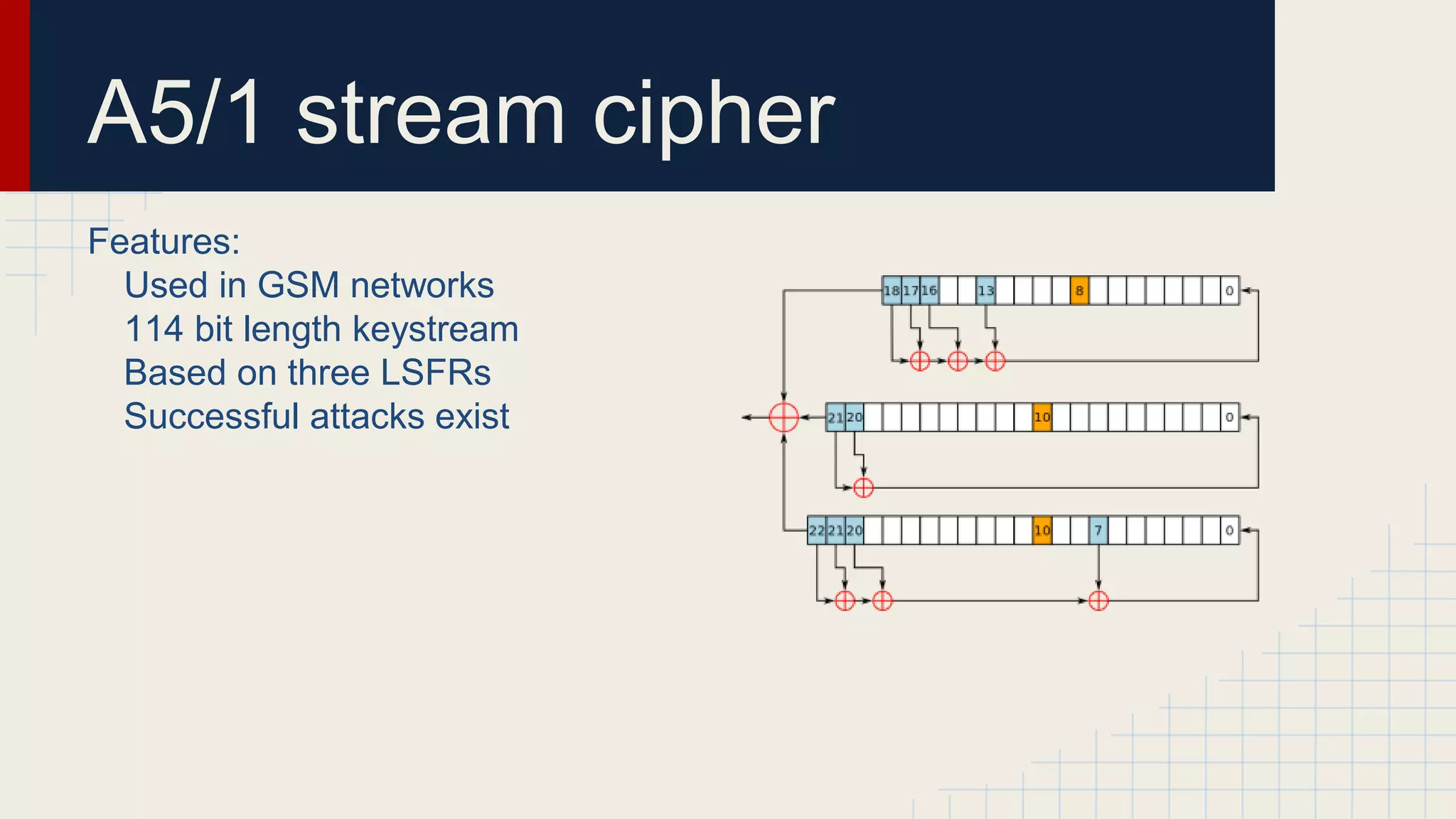 A5/1 stream cipher
Features:
Used in GSM networks
114 bit length keystream
Based on three LSFRs
Successful attacks exist
 