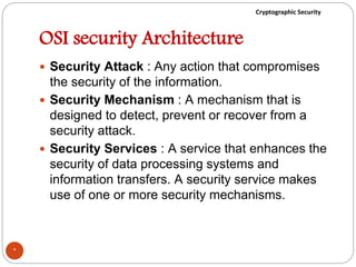 Cryptographic Security
OSI security Architecture
 Security Attack : Any action that compromises
the security of the information.
 Security Mechanism : A mechanism that is
designed to detect, prevent or recover from a
security attack.
 Security Services : A service that enhances the
security of data processing systems and
information transfers. A security service makes
use of one or more security mechanisms.
*
 