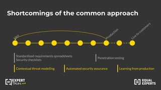 Shortcomings of the common approach
 