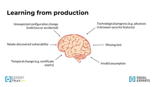 Learning from production
Unexpected configuration change
(malicious or accidental)
Newly-discovered vulnerability
Temporal change (e.g. certificate
expiry)
Technological progress (e.g. advances
in browser security features)
Missing test
Invalid assumption
 