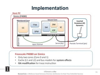 Implementation
SecureCore: A Multicore-based Intrusion Detection Architecture for Real-Time Embedded Systems
24
CC SC
DM
SM
Monitored Core Secure Core
IOP
LWE Linux 2.6.34
TTM
SPM
Hypervisor
Inverted
Pendulum (IP)
Dynamics
Simics (P4080)
Host PC
Serial (tty) Pseudo Terminal (pts)Byte channel
Freescale P4080 on Simics
• Only two cores (Core 0 and 1)
• Cache (L1 and L2) and bus models for system effects
• ISA modification for trace instruction
 