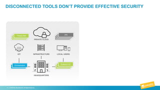 Application Framework - Palo Alto Networks | PDF
