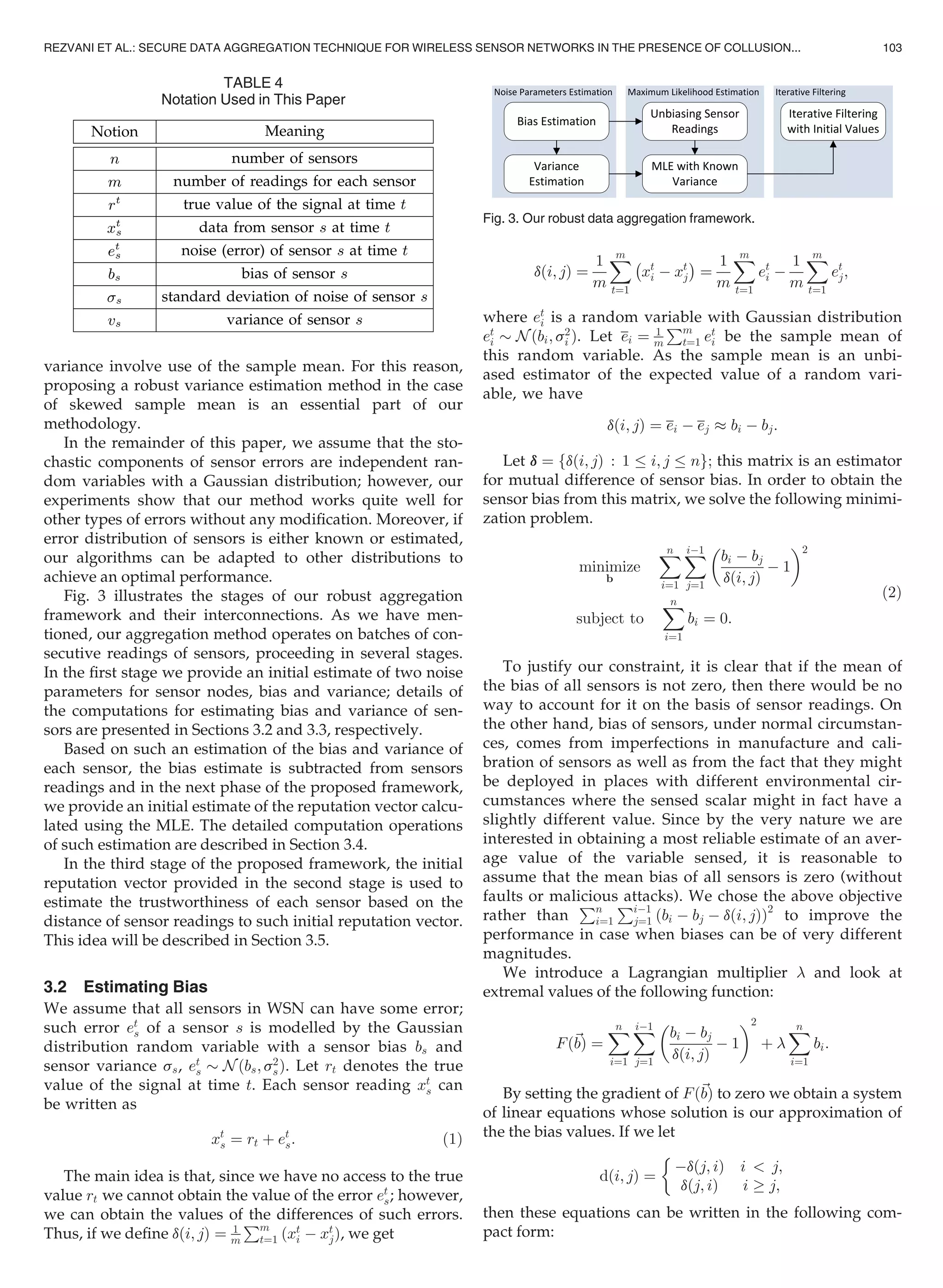 variance involve use of the sample mean. For this reason,
proposing a robust variance estimation method in the case
of skewed sample mean is an essential part of our
methodology.
In the remainder of this paper, we assume that the sto-
chastic components of sensor errors are independent ran-
dom variables with a Gaussian distribution; however, our
experiments show that our method works quite well for
other types of errors without any modiﬁcation. Moreover, if
error distribution of sensors is either known or estimated,
our algorithms can be adapted to other distributions to
achieve an optimal performance.
Fig. 3 illustrates the stages of our robust aggregation
framework and their interconnections. As we have men-
tioned, our aggregation method operates on batches of con-
secutive readings of sensors, proceeding in several stages.
In the ﬁrst stage we provide an initial estimate of two noise
parameters for sensor nodes, bias and variance; details of
the computations for estimating bias and variance of sen-
sors are presented in Sections 3.2 and 3.3, respectively.
Based on such an estimation of the bias and variance of
each sensor, the bias estimate is subtracted from sensors
readings and in the next phase of the proposed framework,
we provide an initial estimate of the reputation vector calcu-
lated using the MLE. The detailed computation operations
of such estimation are described in Section 3.4.
In the third stage of the proposed framework, the initial
reputation vector provided in the second stage is used to
estimate the trustworthiness of each sensor based on the
distance of sensor readings to such initial reputation vector.
This idea will be described in Section 3.5.
3.2 Estimating Bias
We assume that all sensors in WSN can have some error;
such error et
s of a sensor s is modelled by the Gaussian
distribution random variable with a sensor bias bs and
sensor variance ss, et
s $ N ðbs; s2
sÞ. Let rt denotes the true
value of the signal at time t. Each sensor reading xt
s can
be written as
xt
s ¼ rt þ et
s: (1)
The main idea is that, since we have no access to the true
value rt we cannot obtain the value of the error et
s; however,
we can obtain the values of the differences of such errors.
Thus, if we deﬁne dði; jÞ ¼ 1
m
Pm
t¼1 ðxt
i À xt
jÞ, we get
dði; jÞ ¼
1
m
Xm
t¼1
À
xt
i À xt
j
Á
¼
1
m
Xm
t¼1
et
i À
1
m
Xm
t¼1
et
j;
where et
i is a random variable with Gaussian distribution
et
i $ N ðbi; s2
i Þ. Let ei ¼ 1
m
Pm
t¼1 et
i be the sample mean of
this random variable. As the sample mean is an unbi-
ased estimator of the expected value of a random vari-
able, we have
dði; jÞ ¼ ei À ej % bi À bj:
Let dd ¼ fdði; jÞ : 1 i; j ng; this matrix is an estimator
for mutual difference of sensor bias. In order to obtain the
sensor bias from this matrix, we solve the following minimi-
zation problem.
minimize
b
Xn
i¼1
XiÀ1
j¼1
bi À bj
dði; jÞ
À 1
 2
subject to
Xn
i¼1
bi ¼ 0:
(2)
To justify our constraint, it is clear that if the mean of
the bias of all sensors is not zero, then there would be no
way to account for it on the basis of sensor readings. On
the other hand, bias of sensors, under normal circumstan-
ces, comes from imperfections in manufacture and cali-
bration of sensors as well as from the fact that they might
be deployed in places with different environmental cir-
cumstances where the sensed scalar might in fact have a
slightly different value. Since by the very nature we are
interested in obtaining a most reliable estimate of an aver-
age value of the variable sensed, it is reasonable to
assume that the mean bias of all sensors is zero (without
faults or malicious attacks). We chose the above objective
rather than
Pn
i¼1
PiÀ1
j¼1 ðbi À bj À dði; jÞÞ2
to improve the
performance in case when biases can be of very different
magnitudes.
We introduce a Lagrangian multiplier  and look at
extremal values of the following function:
Fð~bÞ ¼
Xn
i¼1
XiÀ1
j¼1
bi À bj
dði; jÞ
À 1
 2
þ 
Xn
i¼1
bi:
By setting the gradient of Fð~bÞ to zero we obtain a system
of linear equations whose solution is our approximation of
the the bias values. If we let
dði; jÞ ¼
Àdðj; iÞ i  j;
dðj; iÞ i ! j;

then these equations can be written in the following com-
pact form:
Fig. 3. Our robust data aggregation framework.
TABLE 4
Notation Used in This Paper
REZVANI ET AL.: SECURE DATA AGGREGATION TECHNIQUE FOR WIRELESS SENSOR NETWORKS IN THE PRESENCE OF COLLUSION... 103
 