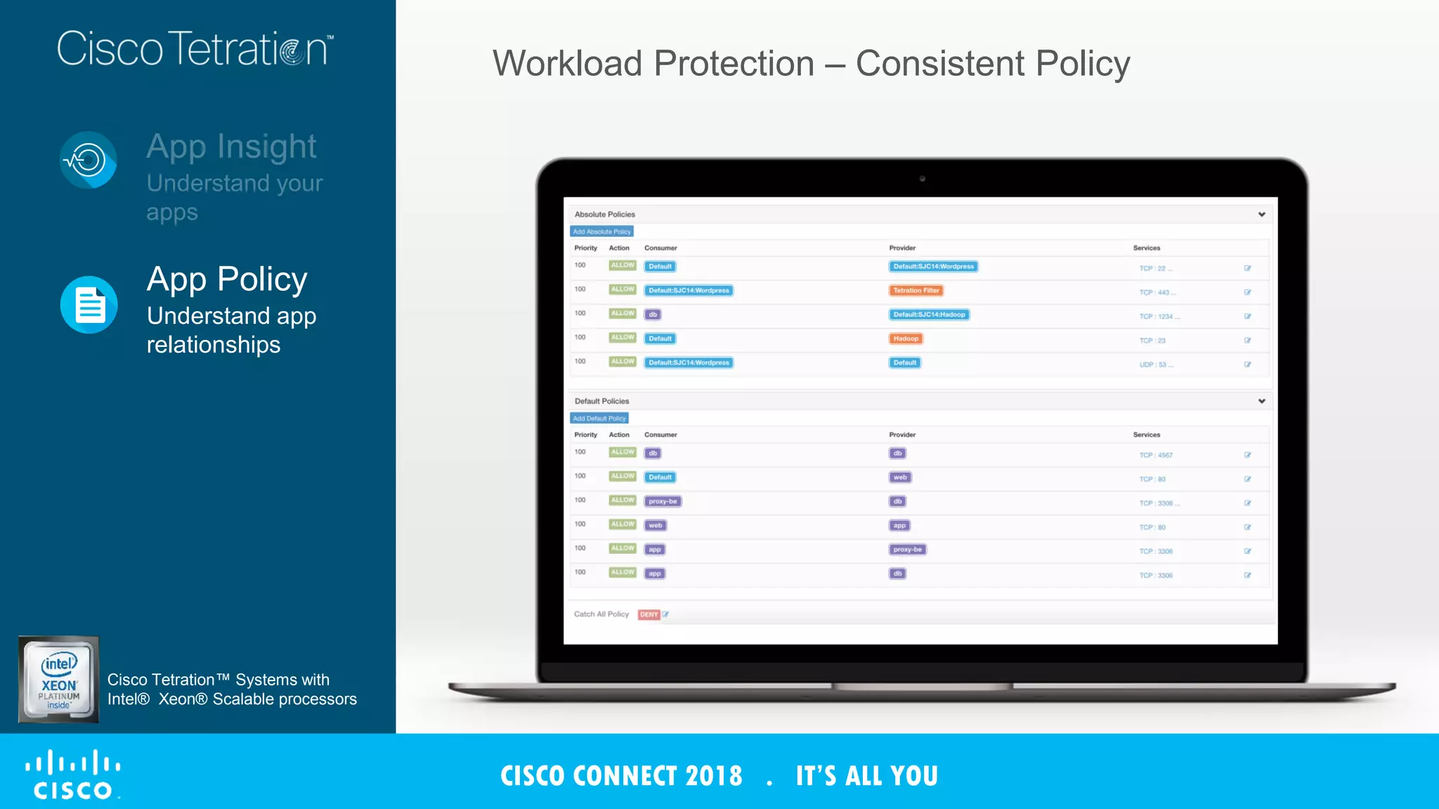 Workload Protection – Consistent Policy
App Policy
Understand app
relationships
CISCO CONNECT 2018 . IT’S ALL YOU
Cisco Tetration™ Systems with
Intel® Xeon® Scalable processors
 