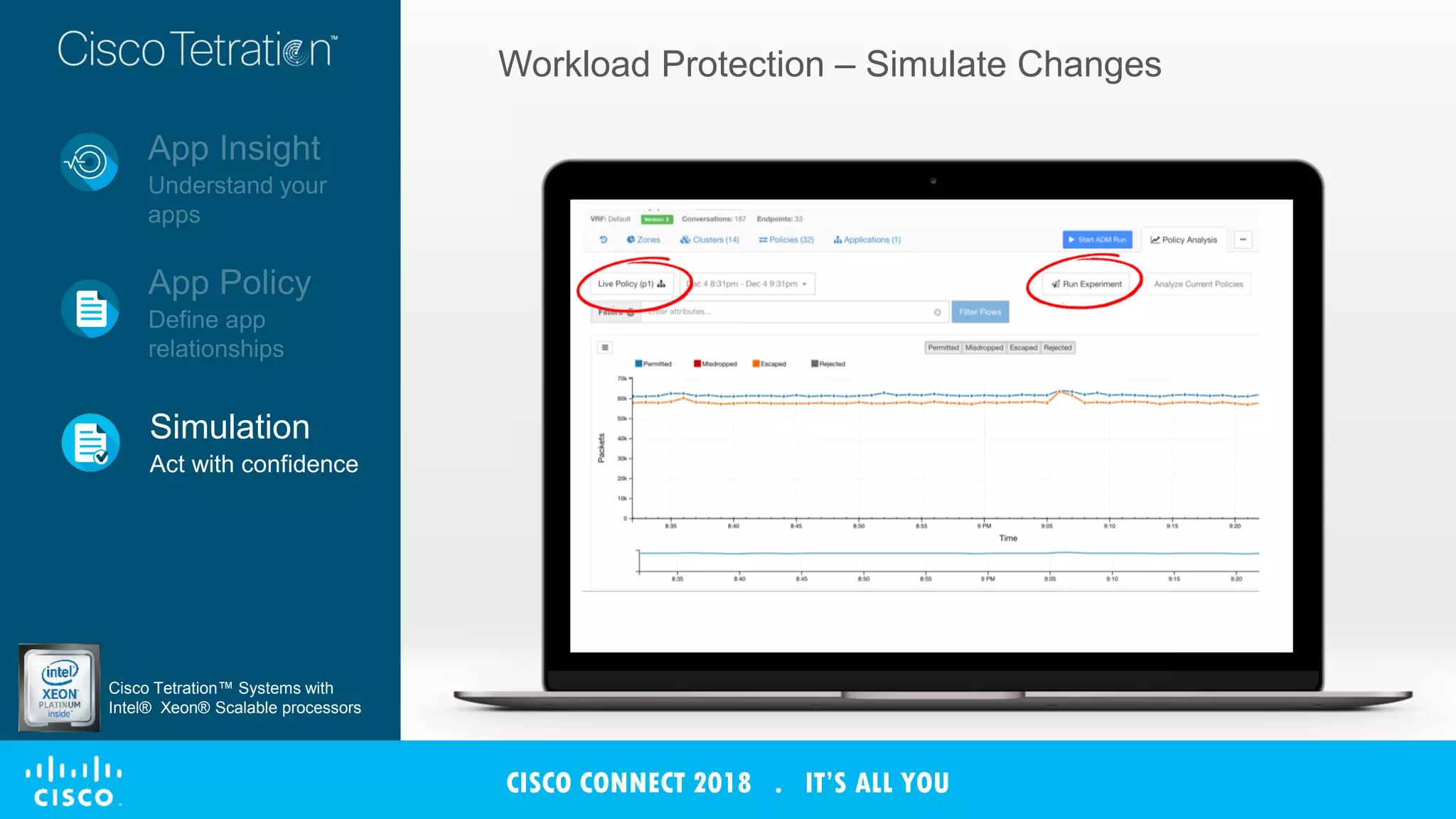 Workload Protection – Simulate Changes
Simulation
Act with confidence
CISCO CONNECT 2018 . IT’S ALL YOU
Cisco Tetration™ Systems with
Intel® Xeon® Scalable processors
 