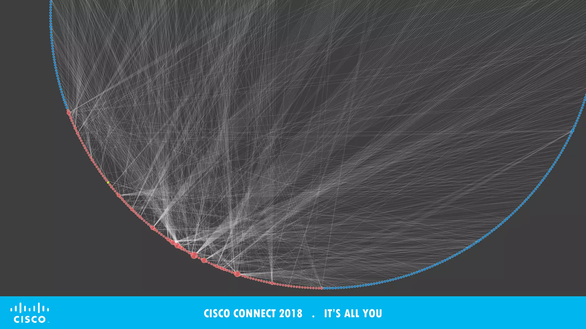 Using data
CISCO CONNECT 2018 . IT’S ALL YOU
 