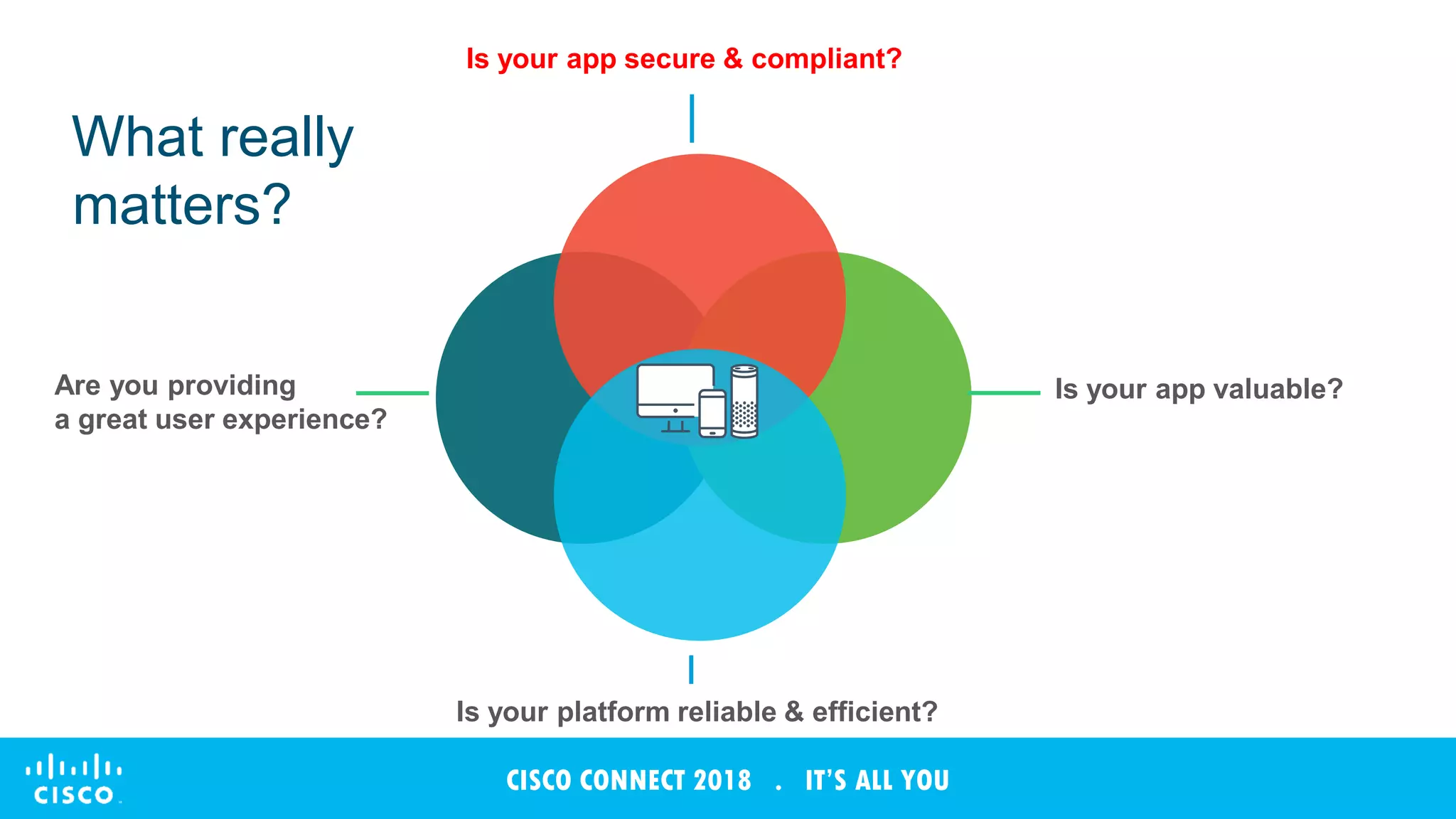 © 2017 Cisco and/or its affiliates. All rights reserved. Cisco Confidential
CISCO CONNECT 2018 . IT’S ALL YOU
Is your app secure & compliant?
Is your platform reliable & efficient?
Are you providing
a great user experience?
Is your app valuable?
What really
matters?
 