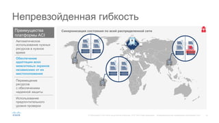 10© Корпорация Cisco и/или ее дочерние компании, 2015. Все права защищены. Конфиденциальная информация корпорации Cisco
Непревзойденная гибкость
APIC
Синхронизация состояния по всей распределенной сети
Карантин
Преимущества
платформы ACI
Обеспечение
адаптации всех
межсетевых экранов
независимо от их
местоположения
Автоматическое
использование нужных
ресурсов в нужное
время
Использование
предпочтительного
уровня проверки
Перемещение
ресурсов
с обеспечением
надежной защиты
 