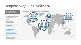 11© Корпорация Cisco и/или ее дочерние компании, 2015. Все права защищены. Конфиденциальная информация корпорации Cisco
Непревзойденная гибкость
APIC
Полностью интегрированный пул ресурсовПреимущества
платформы ACI
Обеспечение
адаптации всех
межсетевых экранов
независимо
от их местоположения
Автоматическое
использование нужных
ресурсов в нужное
время
Использование
предпочтительного
уровня проверки
Перемещение
ресурсов
с обеспечением
надежной защиты
 