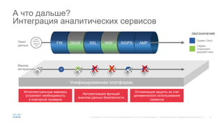 22© Корпорация Cisco и/или ее дочерние компании, 2015. Все права защищены. Конфиденциальная информация корпорации Cisco
Унифицированная платформа
А что дальше?
Интеграция аналитических сервисов
Маркер
метаданных
Пакет
данных
1001
0001011
1100010
1110
DDoS SSL WAF NGIPS AMPFW
Интеллектуальные маркеры
устраняют необходимость
в повторной проверке
Автоматизация функций
анализа данных безопасности
Оптимизация защиты за счет
динамического использования
сервисов
xxx
ОБОЗНАЧЕНИЕ
Сервис Cisco
Сервис
стороннего
разработчика
 