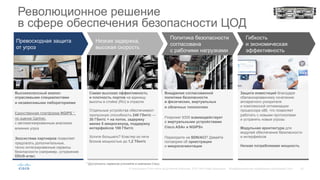 23© Корпорация Cisco и/или ее дочерние компании, 2015. Все права защищены. Конфиденциальная информация корпорации Cisco
Революционное решение
в сфере обеспечения безопасности ЦОД
Превосходная защита
от угроз
Политика безопасности
согласована
с рабочими нагрузками
Гибкость
и экономическая
эффективность
Высококлассный анализ
отраслевыми специалистами
и независимыми лабораториями
Единственная платформа NGIPS *,
по оценке Gartner,
с автоматизированным анализом
влияния угроз
Экосистема партнеров позволяет
предлагать дополнительные,
тесно интегрированные сервисы
безопасности (например, устранение
DDoS-атак)
Самая высокая эффективность
и плотность портов на единицу
высоты в стойке (RU) в отрасли
Отдельные устройства обеспечивают:
пропускную способность 240 Гбит/с —
30 Гбит/с + на поток, задержку
менее 5 микросекунд, поддержку
интерфейсов 100 Гбит/с
Хотите большего? Кластер из пяти
блоков мощностью до 1,2 Тбит/с
Внедрение согласованной
политики безопасности
в физических, виртуальных
и облачных топологиях
Firepower 9300 взаимодействует
с виртуальными устройствами
Cisco ASAv и NGIPSv
Переходите на SDN/ACI? Давайте
поговорим об оркестрации
и микросегментации
Защита инвестиций благодаря
сбалансированному сочетанию
аппаратного ускорителя
и комплексной оптимизации
процессора x86, что позволяет
работать с новыми протоколами
и устранять новые угрозы
Модульная архитектура для
модулей обеспечения безопасности
и интерфейсов
Низкая потребляемая мощность
Низкая задержка,
высокая скорость
* Доступность сервисов уточняйте в компании Cisco.
 