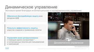 25© Корпорация Cisco и/или ее дочерние компании, 2015. Все права защищены. Конфиденциальная информация корпорации Cisco
Динамическое управление
Экономьте время благодаря интеллектуальному и последовательному управлению
Динамическое управление
Обеспечьте бесперебойную защиту всех
ресурсов ЦОД.
Повысьте эффективность защиты,
упростив создание и применение политик
Управляйте всем централизованно
с помощью одного контроллера *
и согласованных политик для пользователей
и приложений
* Только для функциональности ACI.
 