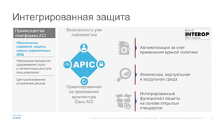 30© Корпорация Cisco и/или ее дочерние компании, 2015. Все права защищены. Конфиденциальная информация корпорации Cisco
Преимущества
платформы ACI
Упрощение процессов
сдерживания угроз
и сегментации доступа
пользователей
Централизованное
устранение рисков
Обеспечение
надежной защиты
самых современных
ЦОД
Ориентированная
на приложения
архитектура
Cisco ACI
Автоматизация за счет
применения единой политики
Физическая, виртуальная
и модульная среда
Интегрированный
функционал защиты
на основе открытых
стандартов
Интегрированная защита
Безопасность уже
повсеместна
 
