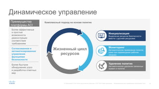 34© Корпорация Cisco и/или ее дочерние компании, 2015. Все права защищены. Конфиденциальная информация корпорации Cisco
Динамическое управление
Преимущества
платформы ACI
Согласованное и
автоматизированное
управление
функциями
безопасности
Более быстрое
обнаружение угроз
и разработка ответных
мер
Более эффективные
и простые
возможности
демонстрации
соответствия
требованиям
Комплексный подход на основе политик
Жизненный цикл
ресурсов
Инициализация
Выделение ресурсов безопасности
вместе с другими ресурсами
Мониторинг
Автоматическое применение политик,
даже при перемещении рабочих
нагрузок
Удаление политик
Автоматическое удаление связанных
правил и политик
 