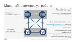 5© Корпорация Cisco и/или ее дочерние компании, 2015. Все права защищены. Конфиденциальная информация корпорации Cisco
Кластер
Единый логический
межсетевой экран
Кластеризация с полным резервным
копированием состояния
vPC/VSS
Единый виртуальный
коммутатор
Virtual PortChannel (vPC) на Nexus
Виртуальная схема коммутации (VSS)
на Catalyst
Масштабируемость устройств
Полная отказоустойчивость
Расширенный Etherchannel с LACP для портов
Постоянная переадресация (NSF)
для OSPF/BGP
Резервные
коммутаторы
Резервные
межсетевые экраны
 