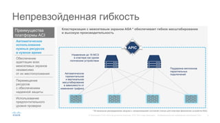 9© Корпорация Cisco и/или ее дочерние компании, 2015. Все права защищены. Конфиденциальная информация корпорации Cisco
Непревзойденная гибкость
APIC
Кластеризация с межсетевым экраном ASA * обеспечивает гибкое масштабирование
и высокую производительность
Автоматическое
горизонтальное
и вертикальное
масштабирование
в зависимости от
изменения трафика
Поддержка миллионов
параллельных
подключений
Управление до 16 МСЭ
в кластере как одним
логическим устройством
Преимущества
платформы ACI
Обеспечение
адаптации всех
межсетевых экранов
независимо
от их местоположения
Автоматическое
использование
нужных ресурсов
в нужное время
*16-канальное распределение нагрузки с синхронизацией состояния (только для кластера физических устройств ASA).
Использование
предпочтительного
уровня проверки
Перемещение
ресурсов
с обеспечением
надежной защиты
 