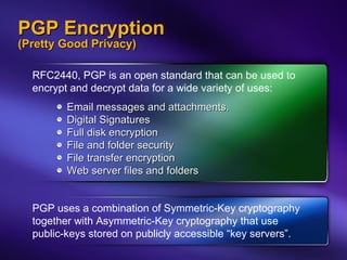 Network Security: Standards and Cryptography | PPT