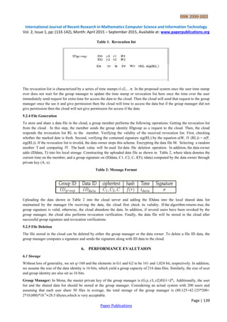 ISSN 2350-1022
International Journal of Recent Research in Mathematics Computer Science and Information Technology
Vol. 2, Issue 1, pp: (133-142), Month: April 2015 – September 2015, Available at: www.paperpublications.org
Page | 139
Paper Publications
Table 1. Revocation list
The revocation list is characterized by a series of time stamps t1,t2,…tr. In the proposed system once the user time stamp
over does not wait for the group manager to update the time stamp or revocation list here once the time over the user
immediately send request for extra time for access the data to the cloud. Then the cloud will send that request to the group
manager once the see it and give permission then the cloud will time to access the data but if the group manager did not
give permission then the cloud will not give permission for access if the data
5.2.4 File Generation
To store and share a data file in the cloud, a group member performs the following operations: Getting the revocation list
from the cloud . In this step, the member sends the group identity IDgroup as a request to the cloud. Then, the cloud
responds the revocation list RL to the member. Verifying the validity of the received revocation list. First, checking
whether the marked date is fresh. Second, verifying the contained signature sig(RL) by the equation e(W, f1 (RL)) = e(P,
sig(RL)). If the revocation list is invalid, the data owner stops this scheme. Encrypting the data file M. Selecting a random
number T and computing fT. The hash value will be used for data file deletion operation. In addition, the data owner
adds (IDdata, T) into his local storage. Constructing the uploaded data file as shown in Table 2, where tdata denotes the
current time on the member, and a group signature on (IDdata, C1, C2, C, f(T); tdata) computed by the data owner through
private key (A, x).
Table 2: Message Format
Uploading the data shown in Table 2 into the cloud server and adding the IDdata into the local shared data list
maintained by the manager. On receiving the data, the cloud first check its validity. If the algorithm returns true, the
group signature is valid; otherwise, the cloud abandons the data. In addition, if several users have been revoked by the
group manager, the cloud also performs revocation verification. Finally, the data file will be stored in the cloud after
successful group signature and revocation verifications.
5.2.5 File Deletion
The file stored in the cloud can be deleted by either the group manager or the data owner .To delete a file ID data, the
group manager computes a signature and sends the signature along with ID data to the cloud.
6. PERFORMANCE EVALUTAION
6.1 Storage
Without loss of generality, we set q=160 and the elements in G1 and G2 to be 161 and 1,024 bit, respectively. In addition,
we assume the size of the data identity is 16 bits, which yield a group capacity of 216 data files. Similarly, the size of user
and group identity are also set as 16 bits.
Group Manager: In Mona, the master private key of the group manager is (G, ) G1×Zq
3. Additionally, the user
list and the shared data list should be stored at the group manager. Considering an actual system with 200 users and
assuming that each user share 50 files in average, the total storage of the group manager is (80.125+42.125*200+
2*10,000)*10-3
28.5 kbytes,which is very acceptable.
 