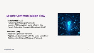 SECURE DATA TRANSMISSION USING ADVANCED ENCRYPTION STANDARD (.pptx