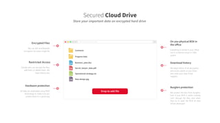 Secure Box Upload SecuredBox - Secure your privacy | PDF