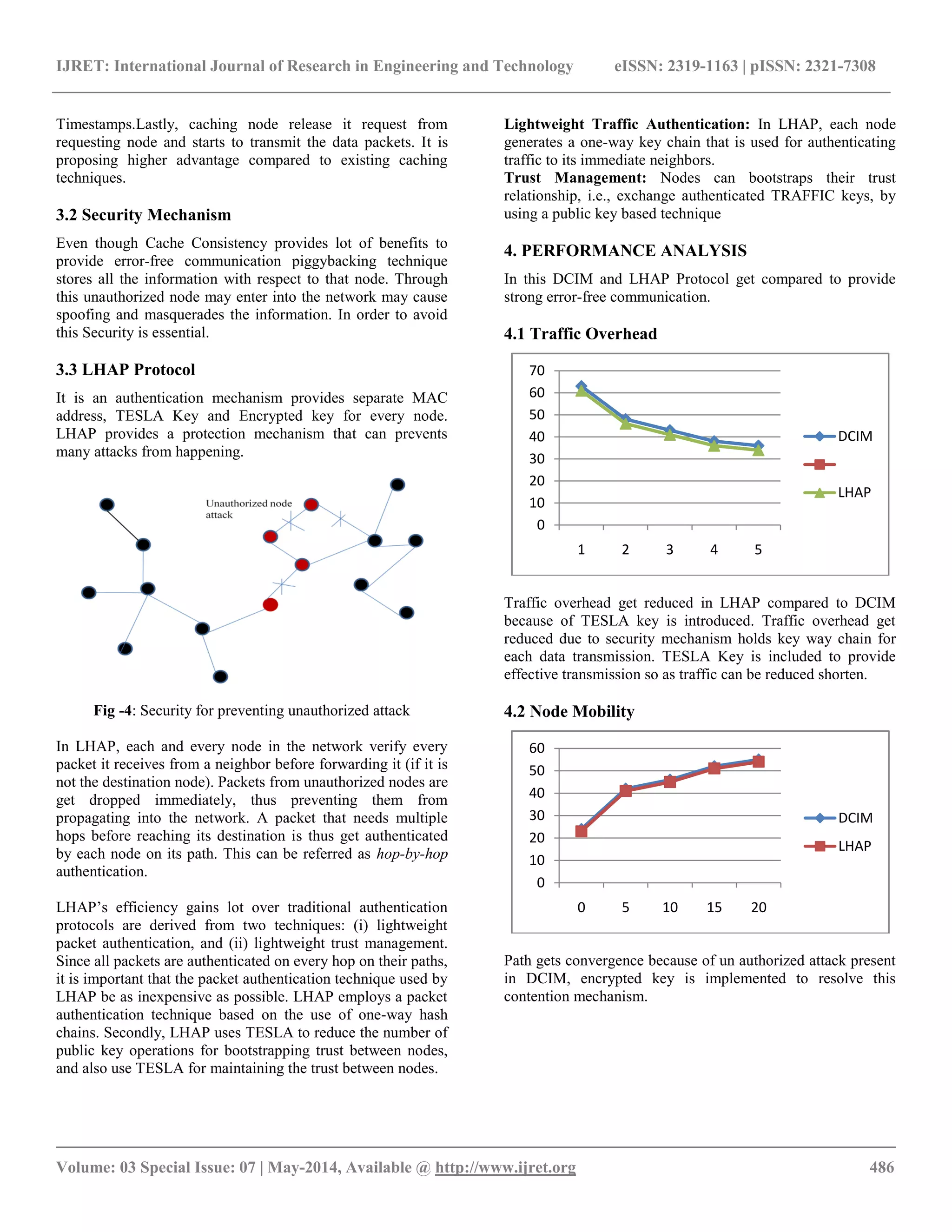 IJRET: International Journal of Research in Engineering and Technology eISSN: 2319-1163 | pISSN: 2321-7308 
__________________________________________________________________________________________ 
Volume: 03 Special Issue: 07 | May-2014, Available @ http://www.ijret.org 486 
Timestamps.Lastly, caching node release it request from requesting node and starts to transmit the data packets. It is proposing higher advantage compared to existing caching techniques. 3.2 Security Mechanism Even though Cache Consistency provides lot of benefits to provide error-free communication piggybacking technique stores all the information with respect to that node. Through this unauthorized node may enter into the network may cause spoofing and masquerades the information. In order to avoid this Security is essential. 3.3 LHAP Protocol It is an authentication mechanism provides separate MAC address, TESLA Key and Encrypted key for every node. LHAP provides a protection mechanism that can prevents many attacks from happening. 
Fig -4: Security for preventing unauthorized attack In LHAP, each and every node in the network verify every packet it receives from a neighbor before forwarding it (if it is not the destination node). Packets from unauthorized nodes are get dropped immediately, thus preventing them from propagating into the network. A packet that needs multiple hops before reaching its destination is thus get authenticated by each node on its path. This can be referred as hop-by-hop authentication. LHAP’s efficiency gains lot over traditional authentication protocols are derived from two techniques: (i) lightweight packet authentication, and (ii) lightweight trust management. Since all packets are authenticated on every hop on their paths, it is important that the packet authentication technique used by LHAP be as inexpensive as possible. LHAP employs a packet authentication technique based on the use of one-way hash chains. Secondly, LHAP uses TESLA to reduce the number of public key operations for bootstrapping trust between nodes, and also use TESLA for maintaining the trust between nodes. 
Lightweight Traffic Authentication: In LHAP, each node generates a one-way key chain that is used for authenticating traffic to its immediate neighbors. 
Trust Management: Nodes can bootstraps their trust relationship, i.e., exchange authenticated TRAFFIC keys, by using a public key based technique 
4. PERFORMANCE ANALYSIS 
In this DCIM and LHAP Protocol get compared to provide strong error-free communication. 4.1 Traffic Overhead 
Traffic overhead get reduced in LHAP compared to DCIM because of TESLA key is introduced. Traffic overhead get reduced due to security mechanism holds key way chain for each data transmission. TESLA Key is included to provide effective transmission so as traffic can be reduced shorten. 4.2 Node Mobility 
Path gets convergence because of un authorized attack present in DCIM, encrypted key is implemented to resolve this contention mechanism. 
0 
10 
20 
30 
40 
50 
60 
70 
1 
2 
3 
4 
5 
DCIM 
LHAP 
0 
10 
20 
30 
40 
50 
60 
0 
5 
10 
15 
20 
DCIM 
LHAP  