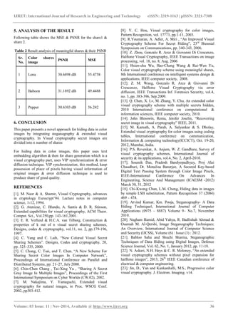 IJRET: International Journal of Research in Engineering and Technology eISSN: 2319-1163 | pISSN: 2321-7308
_______________________________________________________________________________________
Volume: 03 Issue: 11 | Nov-2014, Available @ http://www.ijret.org 36
5. ANALYSIS OF THE RESULT
Following table shows the MSE & PSNR for the share1 &
share 2.
Table 2 Result analysis of meaningful shares & their PSNR
Sr.
No.
Color shares
image
PSNR MSE
1 Lena 30.6898 dB 55.4758
2 Baboon 31.1892 dB 49.4488
3 Pepper 30.6303 dB 56.242
6. CONCLUSION
This paper presents a novel approach for hiding data in color
images by integrating steganography & extended visual
cryptography. In Visual cryptography secret images are
divided into n number of shares
For hiding data in color images, this paper uses text
embedding algorithm & then for share generation which is a
visual cryptography part, uses VIP synchronization & error
diffusion technique. VIP synchronization, this method, keep
possession of place of pixels having visual information of
original images & error diffusion technique is used to
produce share of good quality.
REFERENCES
[1]. M. Naor & A. Shamir, Visual Cryptography, advances
in cryptology Eurocrypt’94. Lecture notes in computer
science, 1-12, 1994.
[2]. G. Ateniese, C. Blundo, A. Santis & D. R. Stinson,
Extended capabilities for visual cryptography, ACM Theor.
Comput. Sci., Vol.250,pp. 143-161,2001.
[3]. E. R. Verheul & H.C.A. van Tilborg, Construction &
properties of k out of n visual secret sharing schemes,
Designs, codes & cryptography, vol.11, no. 2, pp.179-196,
1997.
[4]. C. Yang and C. Laih, “New Colored Visual Secret
Sharing Schemes”. Designs, Codes and cryptography, 20,
pp. 325–335, 2000.
[5]. C. Chang, C. Tsai, and T. Chen. “A New Scheme For
Sharing Secret Color Images In Computer Network”,
Proceedings of International Conference on Parallel and
Distributed Systems, pp. 21–27, July 2000.
[6]. Chin-Chen Chang , Tai-Xing Yu , “Sharing A Secret
Gray Image In Multiple Images”, Proceedings of the First
International Symposium on Cyber Worlds (CW.02), 2002.
[7]. M. Nakajima, Y. Yamaguchi, Extended visual
cryptography for natural images, in Proc. WSCG Conf.
2002, pp303-412.
[8]. Y. C. Hou, Visual cryptography for color images,
Pattern Recognition, vol. 17773, pp.1-11, 2003.
[9]. R.Youmaran, A. Adler, A. Miri , “An Improved Visual
Cryptography Scheme For Secret Hiding”, 23rd
Biennial
Symposium on Communications, pp. 340-343, 2006.
[10]. Z. Zhou, Gonzalo R. Arce & Giovanni Di Crescenzo,
Halftone Visual Cryptography, IEEE Transactions on image
processing, vol. 18, no. 8, Aug. 2006
[11]. Hsien-chu Wu, Hao-Cheng Wang & Rui-Wen Yu,
Color visual cryptography scheme using meaningful shares,
8th International conference on intelligent systems design &
applications, IEEE computer society, 2008.
[12]. Z. M. Wang, Gonzalo R. Arce & Giovanni Di
Crescenzo, Halftone Visual Cryptography via error
diffusion, IEEE Transactions Inf. Forensics Security, vol.4,
no. 3, pp. 383-396, Sep.2009.
[13]. Q. Chen, X. Lv, M. Zhang, Y. Chu, An extended color
visual cryptography scheme with multiple secrets hidden,
2010 International conference on computational &
information sciences, IEEE computer society, 2010.
[14]. John Blesswin, Rema, Jenifer Joselin, “Recovering
secret image in visual cryptography” IEEE, 2011.
[15]. M. Kamath, A. Parab, A. Salyankar & S. Dholay,
Extended visual cryptography for color images using coding
tables, International conference on communication,
Information & computing technology(ICCICT), Oct. 19-20,
2012, Mumbai, India.
[16]. P.S. Revenkar, A. Anjum, W. Z. Gandhare, Survey of
visual cryptography schemes, International Journal of
security & its applications, vol.4, No. 2, April-2010.
[17]. Soumik Das, Pradosh Bandyopadhyay, Proj Alai
Chaudhuri, Dr. Monalisa Banerjee, A Secured Key-based
Digital Text Passing System through Color Image Pixels,
IEEE-International Conference On Advances In
Engineering, Science And Management (ICAESM -2012)
March 30, 31, 2012
[18]. Chi-Kwong Chan, L.M. Cheng, Hiding data in images
by simple LSB substitution, Pattern Recognition 37 (2004)
469 – 474.
[19]. Arvind Kumar, Km. Pooja, Steganography- A Data
Hiding Technique‖, International Journal of Computer
Applications (0975 – 8887) Volume 9– No.7, November
2010.
[20]. Nagham Hamid, Abid Yahya, R. Badlishah Ahmad &
Osamah M. Al-Qershi, Image Steganography Techniques:
An Overview, International Journal of Computer Science
and Security (IJCSS), Volume (6) : Issue (3) : 2012.
[21]. Babloo Saha and Shuchi Sharma, Steganographic
Techniques of Data Hiding using Digital Images, Defence
Science Journal, Vol. 62, No. 1, January 2012, pp. 11-18.
[22]. N. Askari, N.H. Heys & C. R. Moloney, “An extended
visual cryptography schemes without pixel expansion for
halftone images”, 2013, 26th
IEEE Canadian conference of
electrical & computer engineering.
[23]. Jin, D., Yan and Kankanhalli, M.S., Progressive color
visual cryptography. J. Electron. Imaging. v14.
 