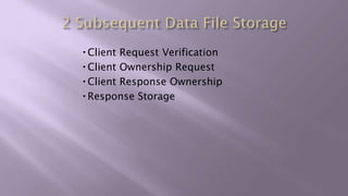  Client Request Verification
 Client Ownership Request
 Client Response Ownership
 Response Storage
 