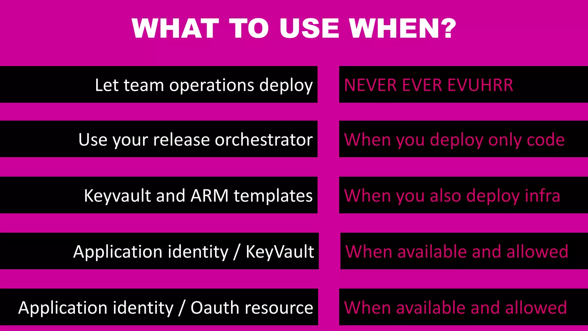 Use your release orchestrator
Let team operations deploy NEVER EVER EVUHRR
When you deploy only code
Keyvault and ARM templates When you also deploy infra
Application identity / KeyVault When available and allowed
Application identity / Oauth resource When available and allowed
WHAT TO USE WHEN?
 