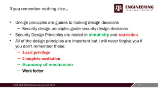 Security Design Principles Minimum SecureDesignPrincipleOf Information Security | PPTX