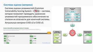 Система оценки уязвимостей (Common
Vulnerability Scoring System – ) – система,
которая позволяет проводить сравнение
уязвимостей программного обеспечения по
степени их опасности для конечной системы.
Актуальные метрики CVSS v2 и CVSS v3.
Система оценки (метрики)
Я кликабельная
 
